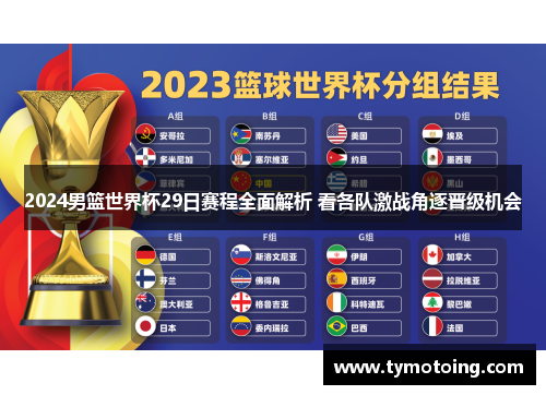 2024男篮世界杯29日赛程全面解析 看各队激战角逐晋级机会