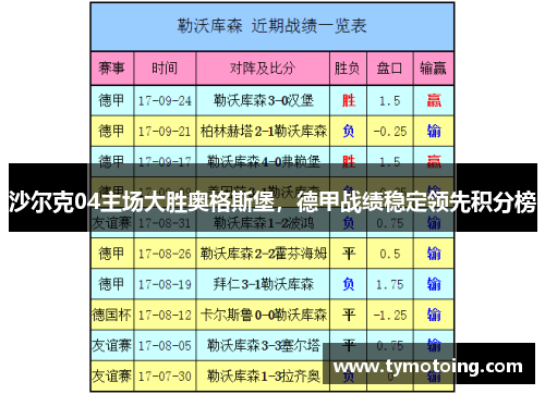 沙尔克04主场大胜奥格斯堡，德甲战绩稳定领先积分榜
