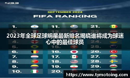 2023年全球足球明星最新排名揭晓谁将成为球迷心中的最佳球员