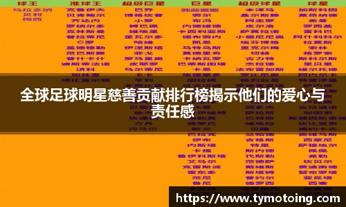 全球足球明星慈善贡献排行榜揭示他们的爱心与责任感